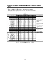 Preview for 61 page of Sony RDR VX555 - DVDr/ VCR Combo Service Manual