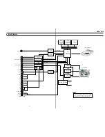 Preview for 63 page of Sony RDR VX555 - DVDr/ VCR Combo Service Manual