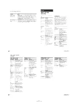 Preview for 11 page of Sony RM-AV2000T Service Manual