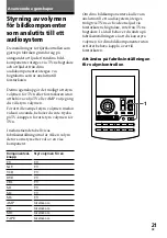 Preview for 89 page of Sony RM-AV2500T Operating Instructions Manual