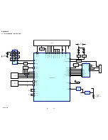 Preview for 12 page of Sony RM-AX4000 - Integrated Remote Commander Service Manual