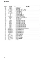 Preview for 16 page of Sony RM-AX4000 - Integrated Remote Commander Service Manual