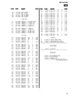 Preview for 19 page of Sony RM-AX4000 - Integrated Remote Commander Service Manual