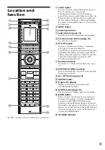 Preview for 9 page of Sony RM-AX5000 Operating Instructions Manual