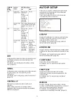 Preview for 76 page of Sony RM-IP500 Operating Instructions Manual