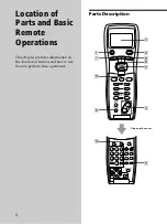 Preview for 4 page of Sony RM-LJ302 Operating Instructions Manual