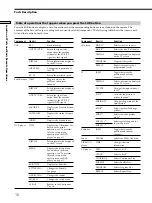 Preview for 10 page of Sony RM-LJ302 Operating Instructions Manual