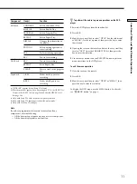 Preview for 11 page of Sony RM-LJ302 Operating Instructions Manual