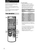 Preview for 4 page of Sony RM-PP505L Operating Instructions Manual