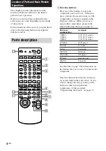 Preview for 4 page of Sony RM-PP506L Operating Instructions Manual