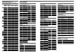 Preview for 2 page of Sony RM-V310A - Remote Commander Component Code Numbers