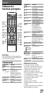 Preview for 85 page of Sony RM-VL600T Operating Instructions Manual