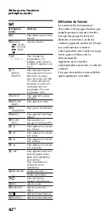 Preview for 88 page of Sony RM-VL600T Operating Instructions Manual