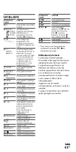 Preview for 89 page of Sony RM-VL600T Operating Instructions Manual