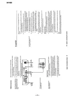 Preview for 6 page of Sony RM-Y129 Service Manual