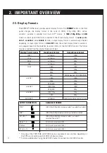 Preview for 12 page of Sony RM-Y822A User Manual