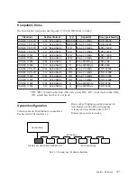 Preview for 42 page of Sony RMO-S591 User Manual