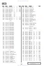 Preview for 132 page of Sony RMT-D122A Service Manual