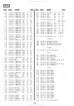 Preview for 138 page of Sony RMT-D122A Service Manual