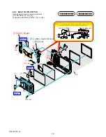 Preview for 11 page of Sony RMT-DSLR1 - Alpha Camera Remote Service Manual