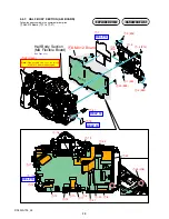 Preview for 16 page of Sony RMT-DSLR1 - Alpha Camera Remote Service Manual