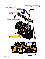 Preview for 17 page of Sony RMT-DSLR1 - Alpha Camera Remote Service Manual