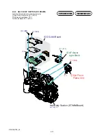 Preview for 18 page of Sony RMT-DSLR1 - Alpha Camera Remote Service Manual