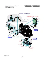 Preview for 19 page of Sony RMT-DSLR1 - Alpha Camera Remote Service Manual