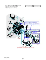 Preview for 24 page of Sony RMT-DSLR1 - Alpha Camera Remote Service Manual