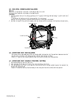 Preview for 27 page of Sony RMT-DSLR1 - Alpha Camera Remote Service Manual