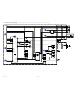 Preview for 50 page of Sony RMT-DSLR1 - Alpha Camera Remote Service Manual