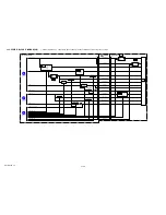 Preview for 51 page of Sony RMT-DSLR1 - Alpha Camera Remote Service Manual