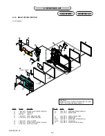 Preview for 93 page of Sony RMT-DSLR1 - Alpha Camera Remote Service Manual