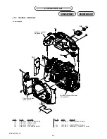 Preview for 94 page of Sony RMT-DSLR1 - Alpha Camera Remote Service Manual