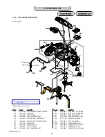 Preview for 97 page of Sony RMT-DSLR1 - Alpha Camera Remote Service Manual