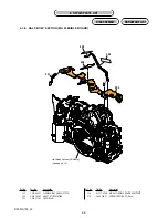 Preview for 99 page of Sony RMT-DSLR1 - Alpha Camera Remote Service Manual