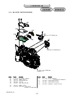 Preview for 100 page of Sony RMT-DSLR1 - Alpha Camera Remote Service Manual