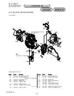 Preview for 104 page of Sony RMT-DSLR1 - Alpha Camera Remote Service Manual