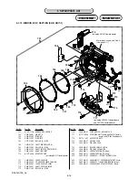 Preview for 106 page of Sony RMT-DSLR1 - Alpha Camera Remote Service Manual