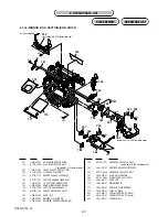 Preview for 107 page of Sony RMT-DSLR1 - Alpha Camera Remote Service Manual