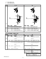 Preview for 116 page of Sony RMT-DSLR1 - Alpha Camera Remote Service Manual