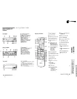 Preview for 2 page of Sony RMT-V154 Service Manual