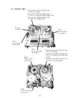 Preview for 23 page of Sony RMT-V220B Service Manual