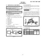 Preview for 56 page of Sony RMT-V231B Service Manual