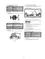 Preview for 60 page of Sony RMT-V231B Service Manual