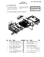 Preview for 63 page of Sony RMT-V231B Service Manual