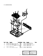 Preview for 64 page of Sony RMT-V231B Service Manual