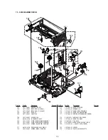 Preview for 65 page of Sony RMT-V231B Service Manual