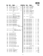 Preview for 71 page of Sony RMT-V231B Service Manual