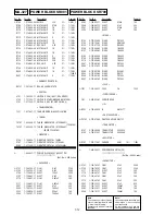 Preview for 74 page of Sony RMT-V231B Service Manual